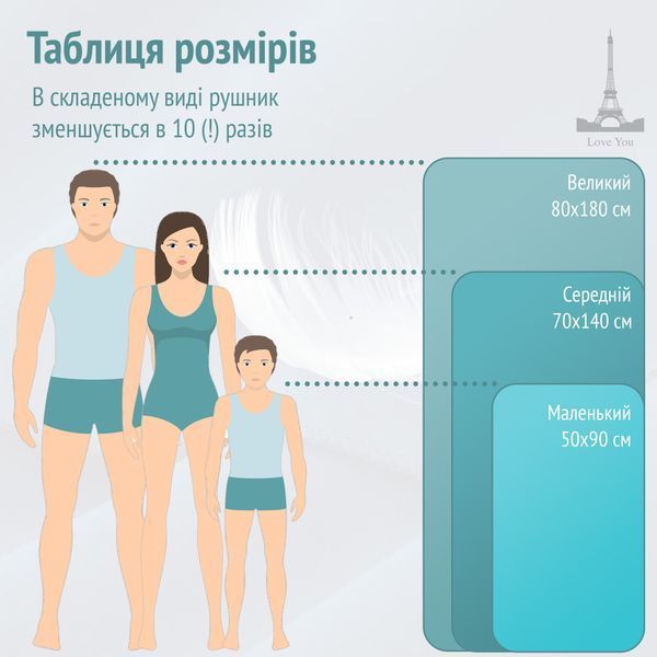 Набір спортивних рушників 2 шт Love You з мікрофібри 50х90 + 70х140 Тіфані 2097 фото