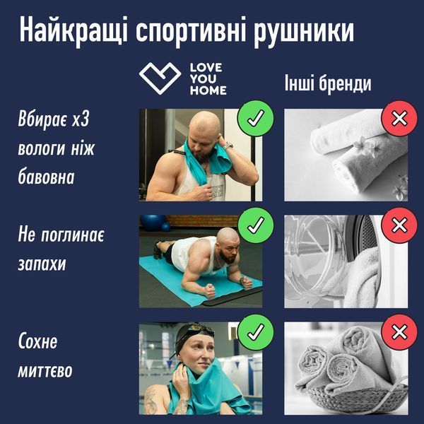 Набір спортивних рушників 2 шт Love You з мікрофібри 50х90 + 70х140 Тіфані 2097 фото
