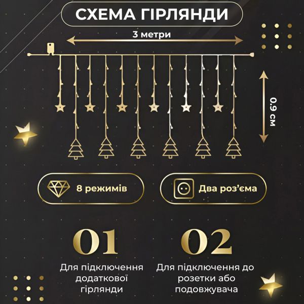 Гірлянда штора 3х0,9 м зірка і ялинка на 120 LED лампочок світлодіодна 8 режимів Жовтий 1961137321 фото