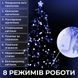 Гірлянда нитка 16м на 300 LED лампочок світлодіодна прозорий провід 8 режимів Синій 1958677407 фото 4