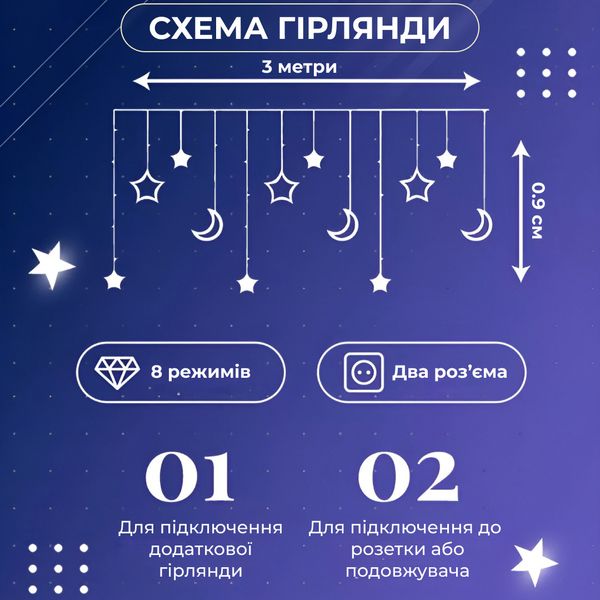 Гірлянда штора 3х0,9 м 108 LED світлодіодна зірка 9 місяць 3 мідний дріт 9V 360 градусів Білий 1961265782 фото