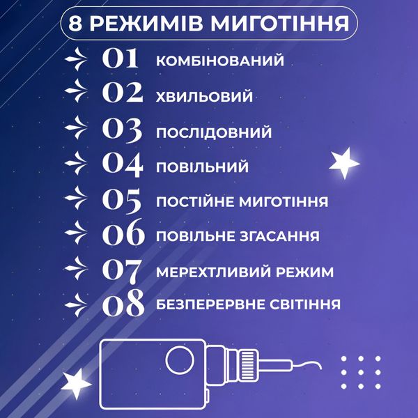 Гірлянда штора 3х0,9 м 108 LED світлодіодна зірка 9 місяць 3 мідний дріт 9V 360 градусів Білий 1961265782 фото