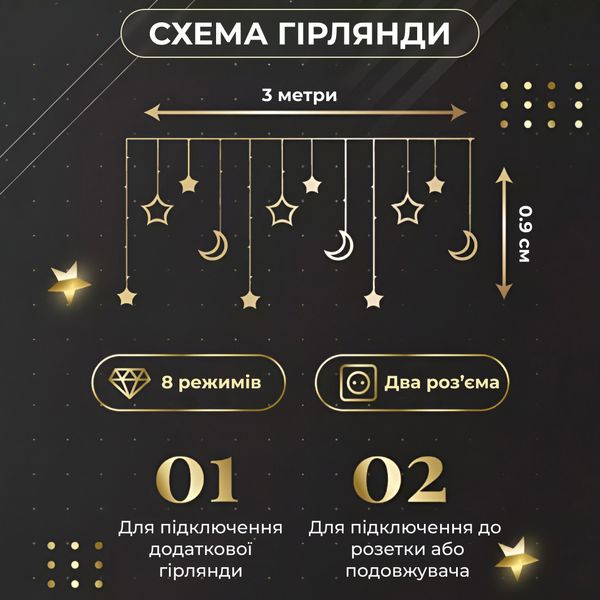 Гирлянда штора 3х0,9 м 108 LED светодиодная звезда 9 луна 3 медный провод 9V Желтый 1961265783 фото