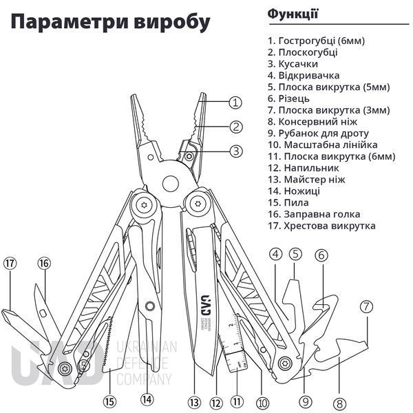 Мультитул UAD MasterGear 17 інструментів сталевих чорний Чорний 1565 фото
