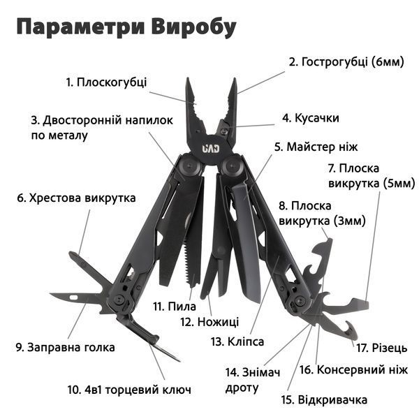 Мультитул професійний UAD IronHand Ver 2.0 17 інструментів 420/440 Чорний 2681 фото