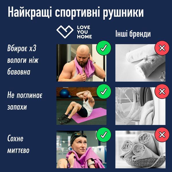 Дорожній спортивний рушник Love You з мікрофібри з чохлом Рожевий 50х90 2912762 фото
