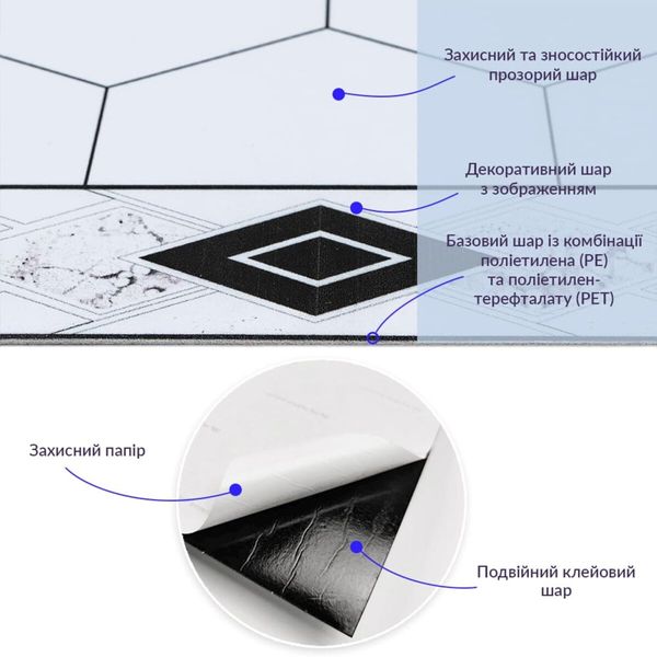 Самоклеюча вінілова плитка 600х600х1,5мм, ціна за 1 шт. (СВП-211) Глянець SW-00000517 991942836 фото